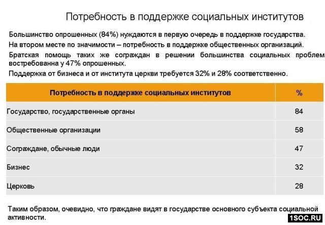 Ромир
