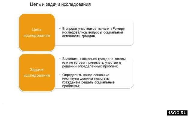 Ромир