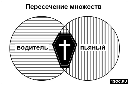 Лебедев и Гролш