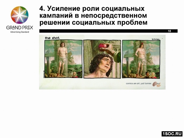 Усиление роли социальных кампаний в непосредственном решении социальных проблем