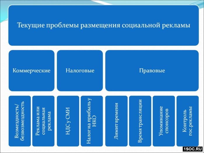 Корсаков