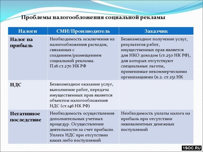 Корсаков