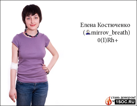 Елена Костюченко