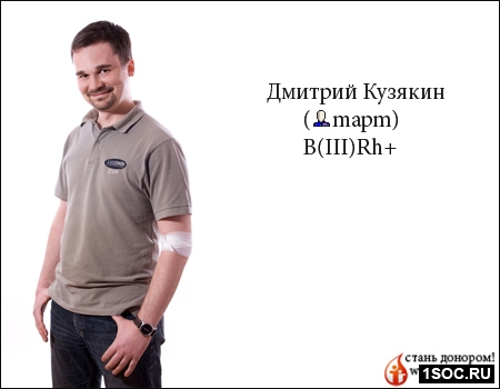Дмитрий Кузякин