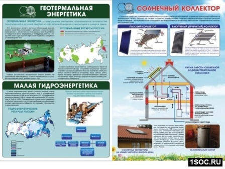 Программа энергоэффективности