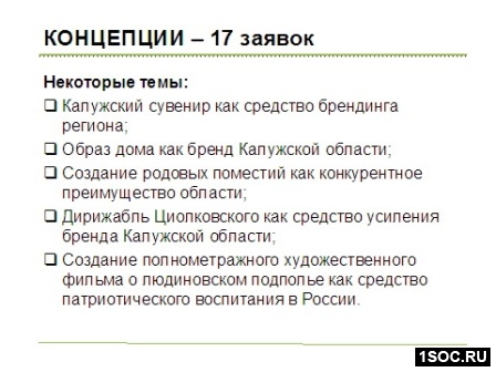 Калужский бренд