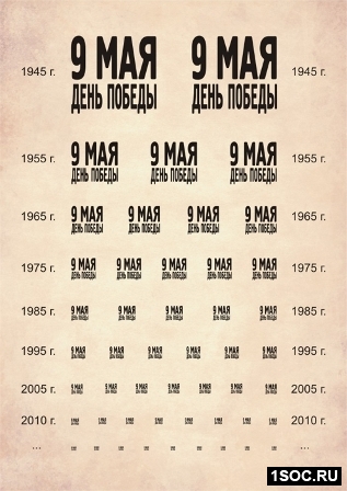 Медиа класс