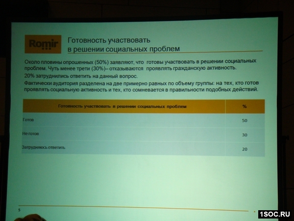 круглый стол
