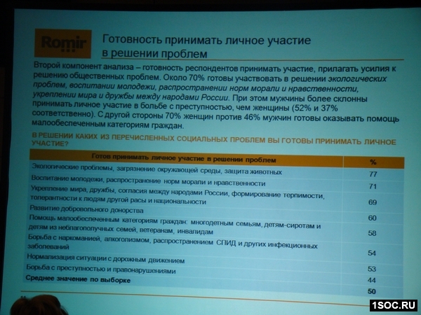 круглый стол