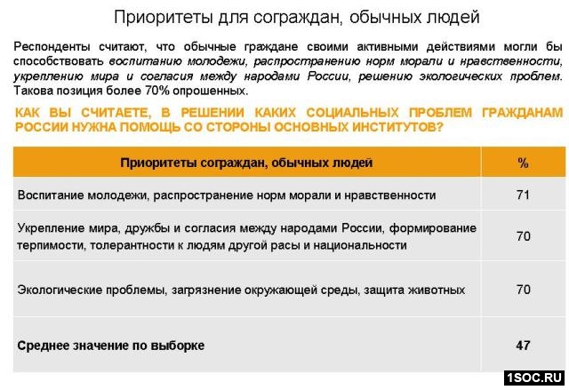 Ромир