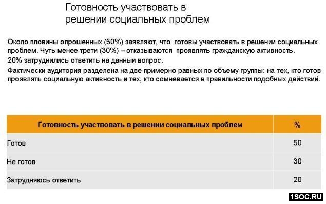 Ромир