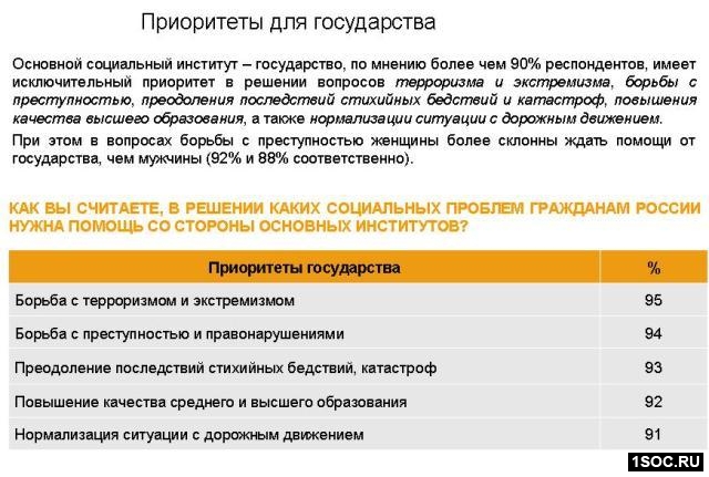 Ромир