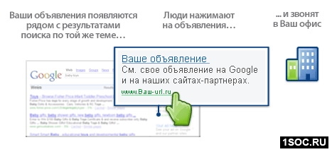 Google grants