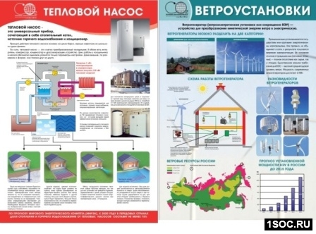 Программа энергоэффективности