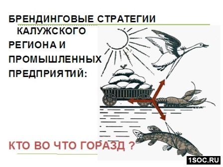 Брендинговые стратегии Калужского региона и промышленных предприятий